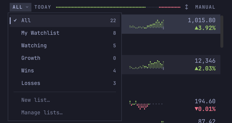 Stonks' list menu open over the rows: All with 22 symbols, My Watchlist, Watching, Growth, Wins, and Losses, then New list and Manage lists